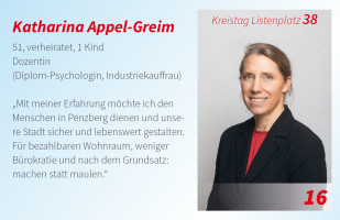 Katharina Appel-Greim