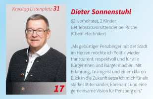 Dieter Sonnenstuhl