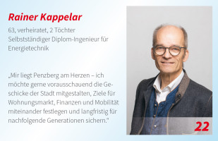 Rainer Kappelar