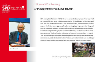 Hans Mummert Bürgermeister von 1996-2014