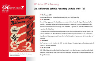 Die schlimmste Zeit für Penzberg...